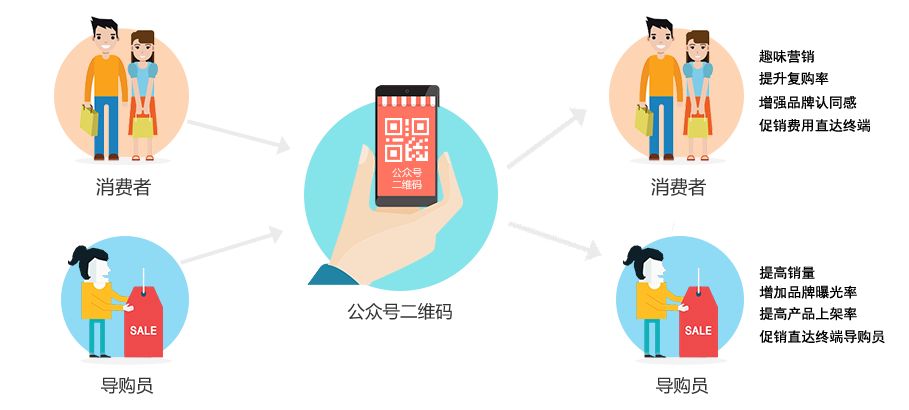 揭秘提升2024一碼一肖,100%精準(zhǔn),實地方案驗證策略_增強版99.356