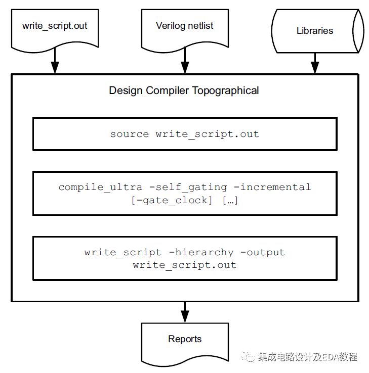 7777788888新奧門正版,專業(yè)調查解析說明_Deluxe17.159