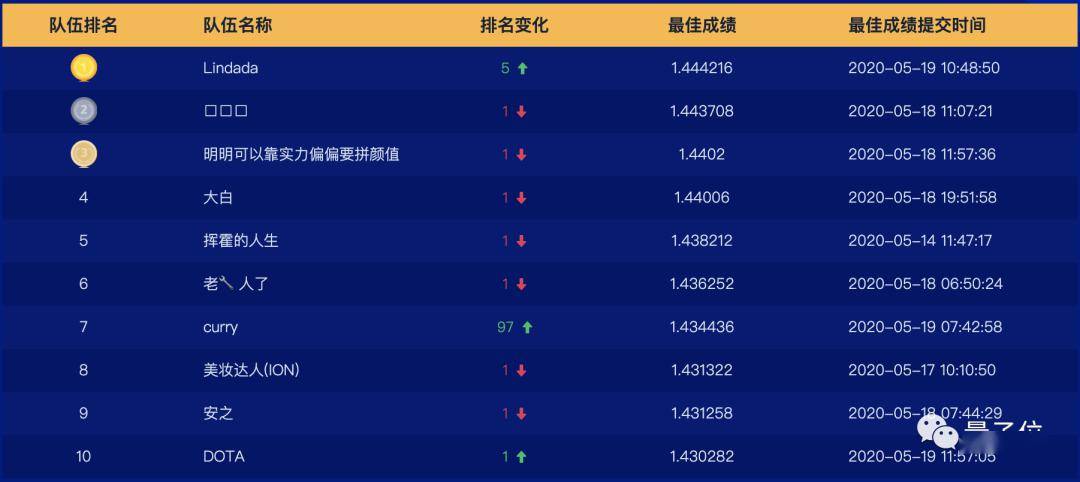 2024年澳門的資料熱,實際解析數(shù)據(jù)_錢包版72.410