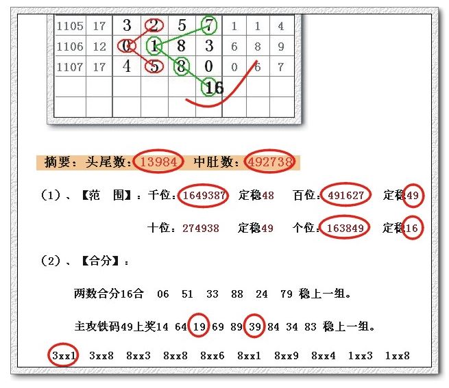 7777788888王中王新甫京,快速解答方案解析_模擬版95.918