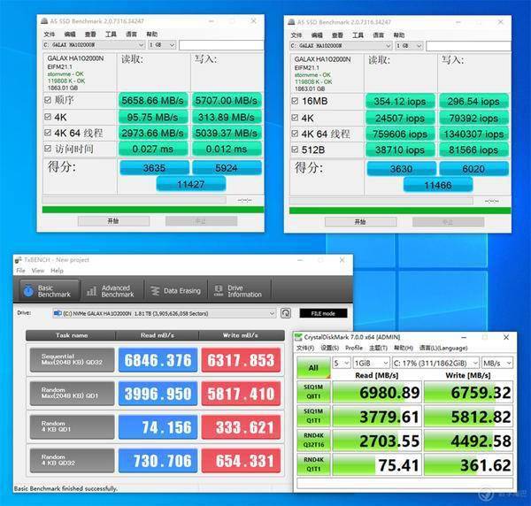 2024年澳門天天開獎號碼,標準化程序評估_pro89.782