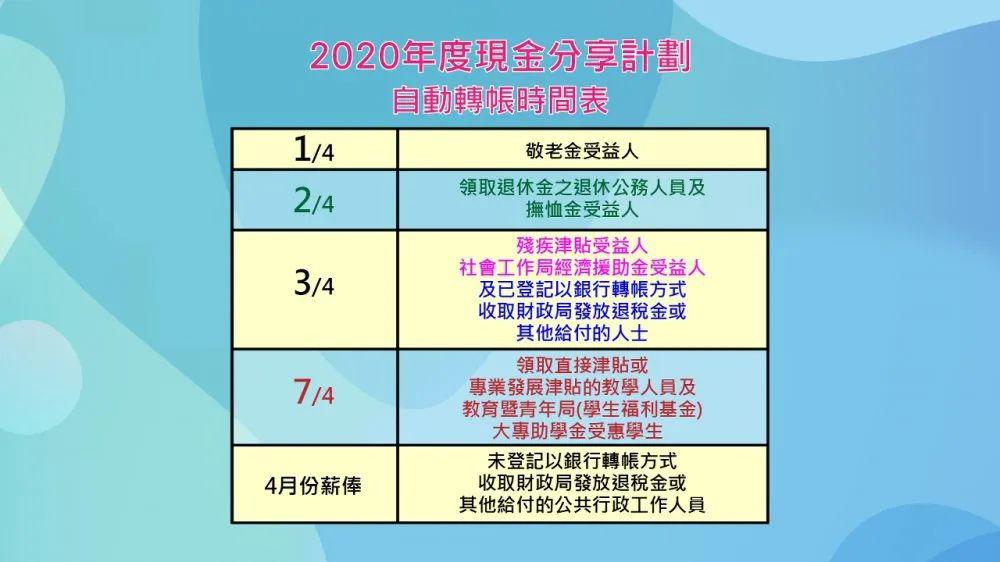 2024年澳門今晚開什么碼,快速計劃設(shè)計解答_V277.413