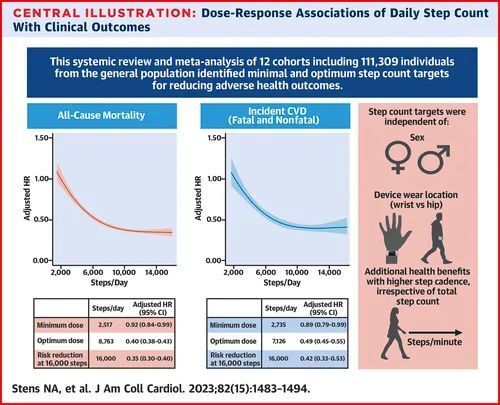 新澳今天最新免費(fèi)資料,數(shù)據(jù)整合執(zhí)行計(jì)劃_GM版31.357