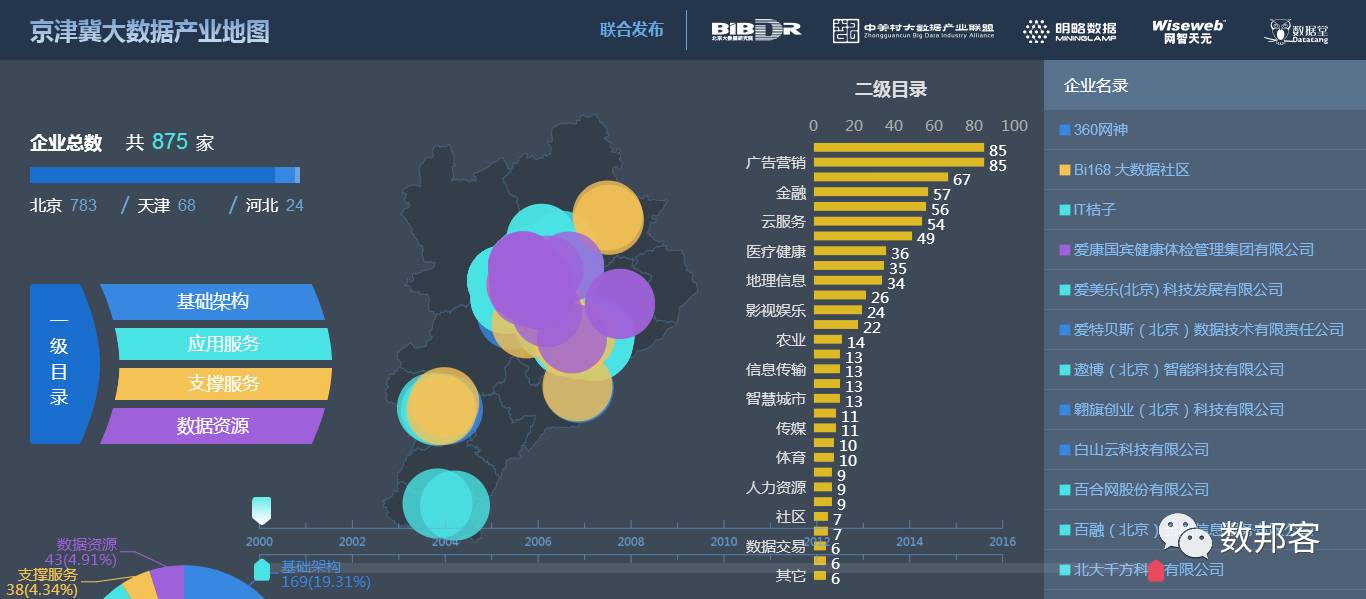 澳門濠江論壇,深入數(shù)據(jù)應(yīng)用執(zhí)行_專業(yè)款72.486