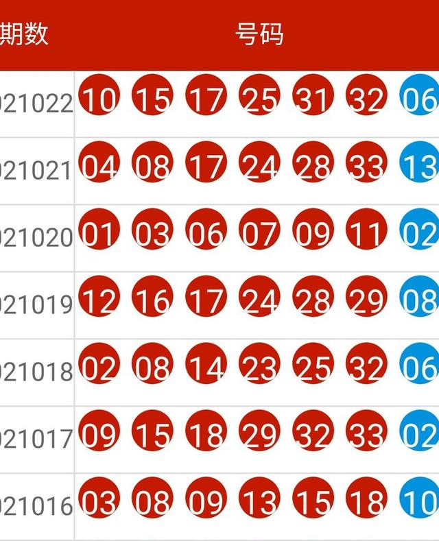 2024年新澳今晚開獎(jiǎng)號(hào)碼,效率資料解釋落實(shí)_3DM36.30.79