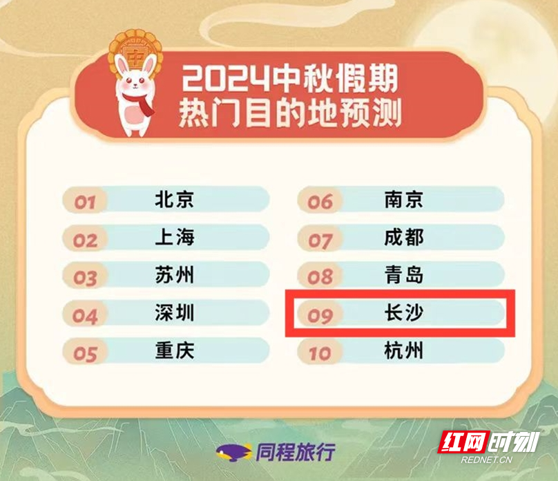 2024年新澳天天開彩最新資料,深層設計數(shù)據(jù)策略_增強版62.482