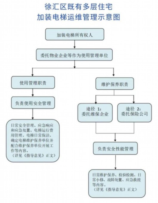 一肖一碼100準(zhǔn)免費(fèi)資料,快捷問(wèn)題解決指南_復(fù)古版69.960