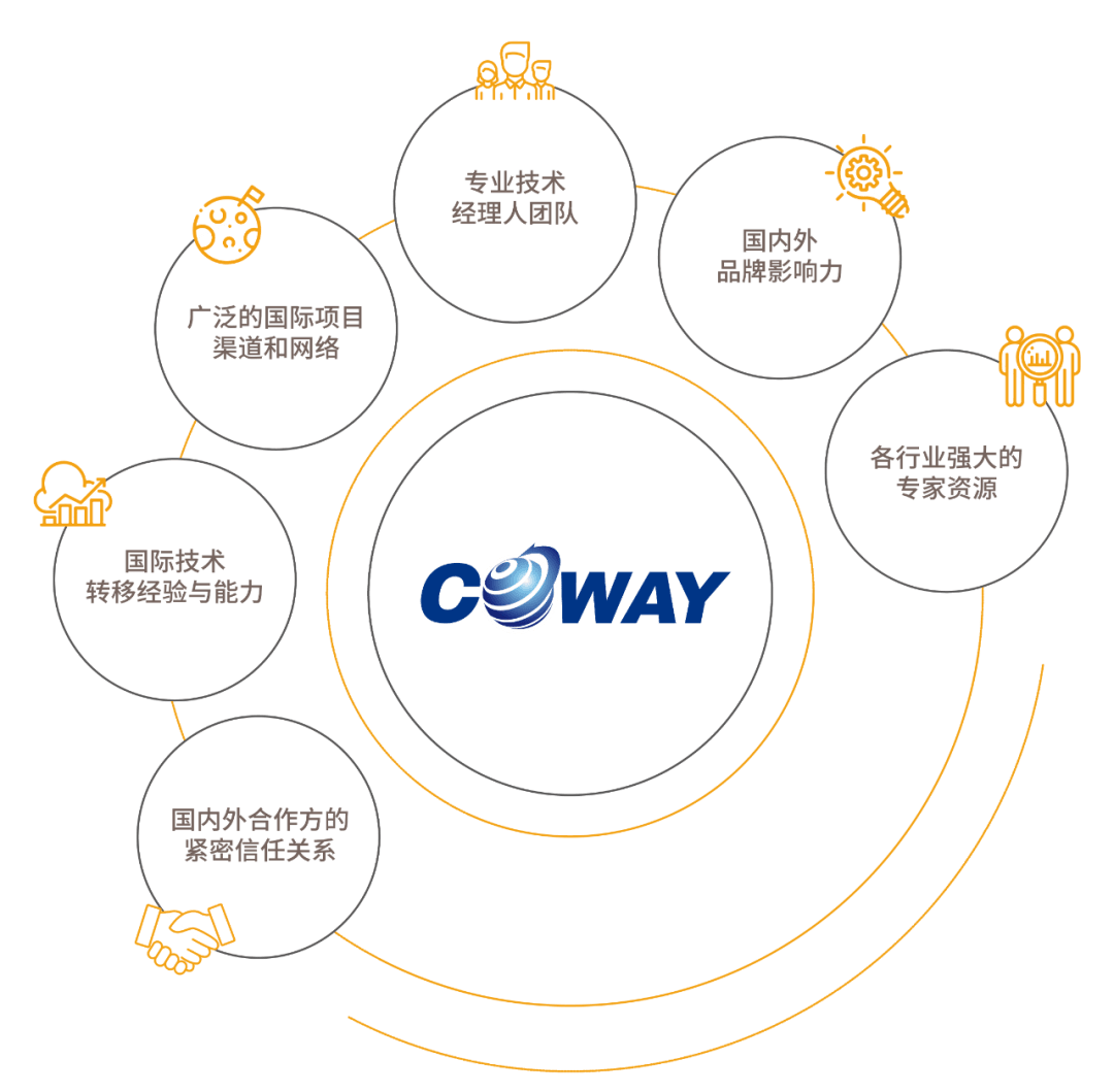 204年新奧開什么今晚,創(chuàng)新解析執(zhí)行策略_特別版73.746