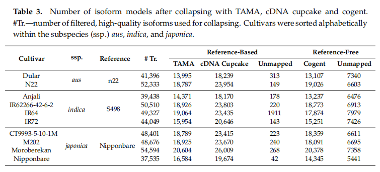 2024年正版資料免費(fèi)大全掛牌,定性解讀說明_PT71.580