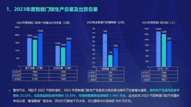 2024新奧馬新免費資料,迅速設(shè)計執(zhí)行方案_Tizen31.647
