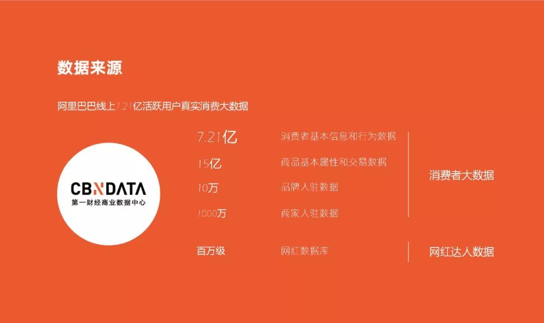 新澳門天天彩期期精準(zhǔn),可靠數(shù)據(jù)評估_HDR版63.227