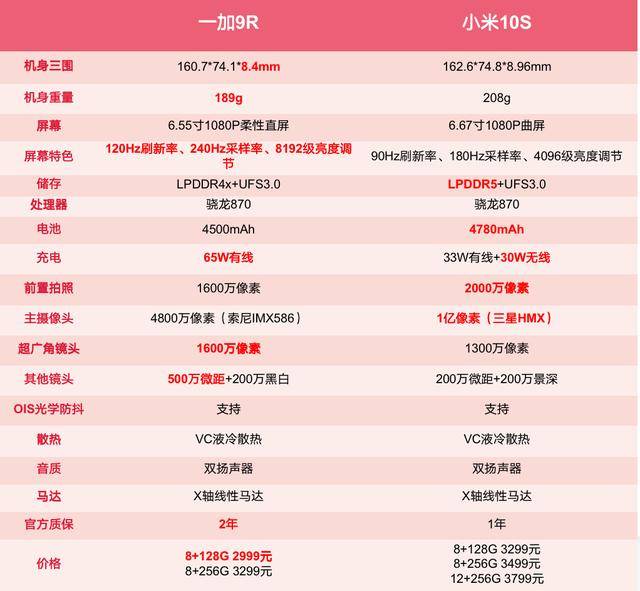 2024年新奧門天天開彩,最新熱門解答落實(shí)_V53.682