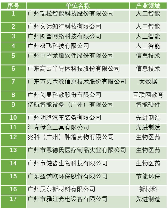 聯(lián)系我們 第86頁