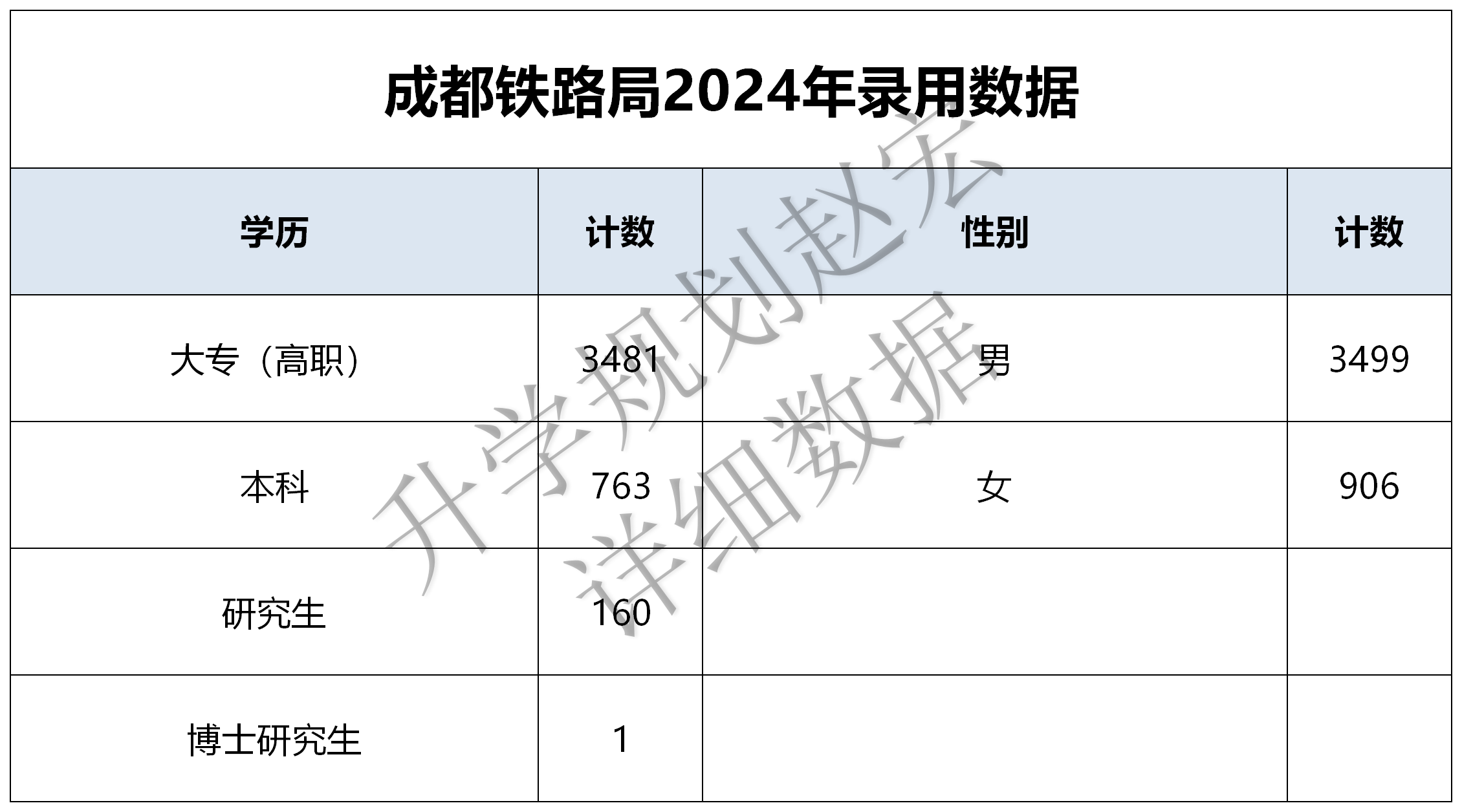2024新澳門資料大全,前沿評(píng)估解析_模擬版67.875