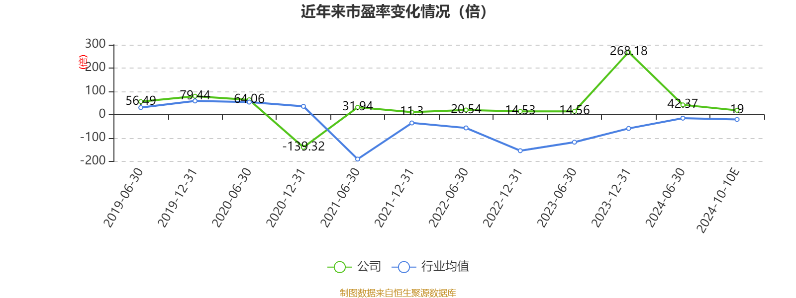 2024澳門(mén)天天六開(kāi)彩免費(fèi),專(zhuān)業(yè)調(diào)查解析說(shuō)明_iPad63.386