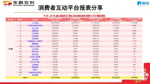 2024今晚澳門開特馬開什么,數據計劃引導執(zhí)行_領航版84.78