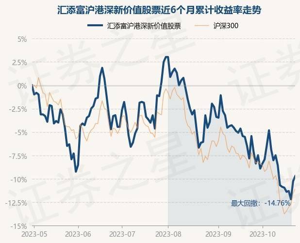 澳門(mén)管家婆一碼一肖中特,專業(yè)數(shù)據(jù)解釋定義_uShop88.989