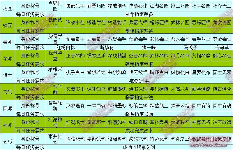 2004新澳門天天開好彩大全,迅速落實(shí)計(jì)劃解答_運(yùn)動(dòng)版18.517