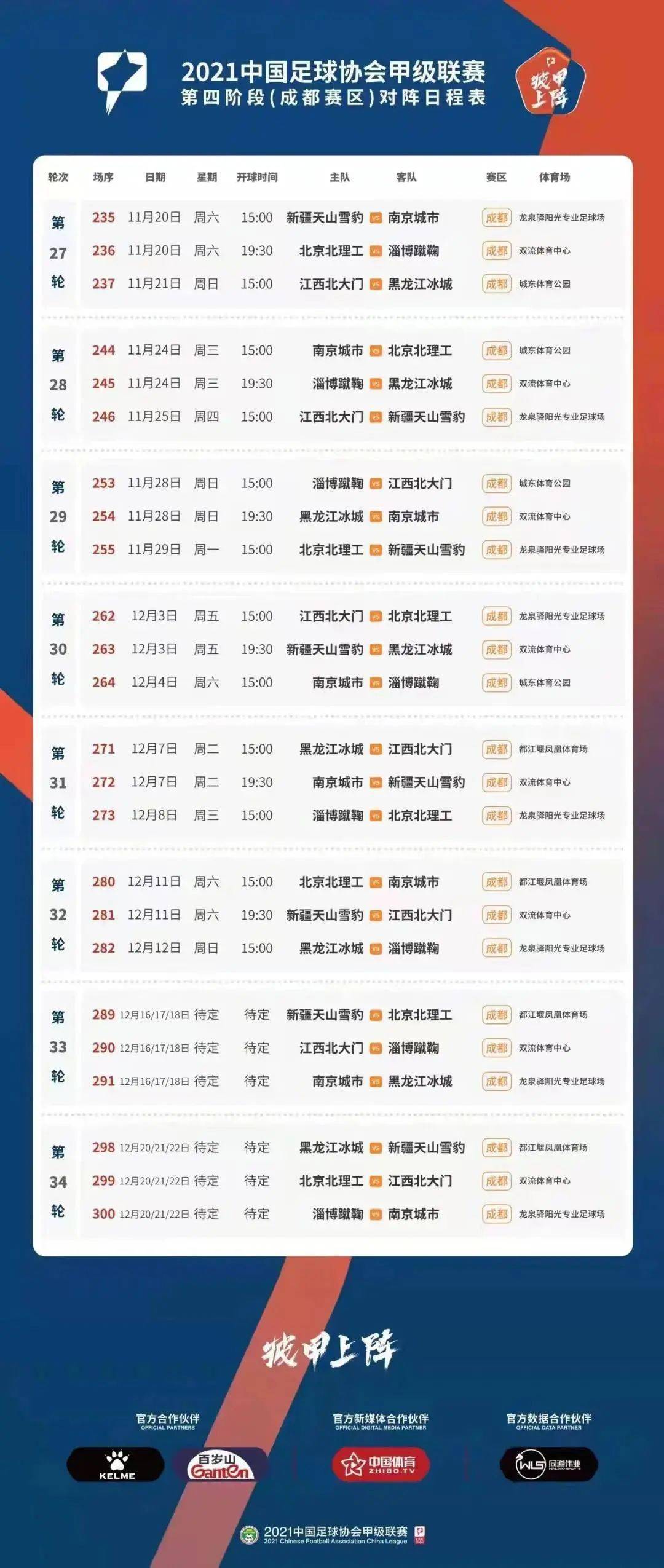 新澳門天夭開彩結(jié)果出來,快速實施解答策略_6DM31.138