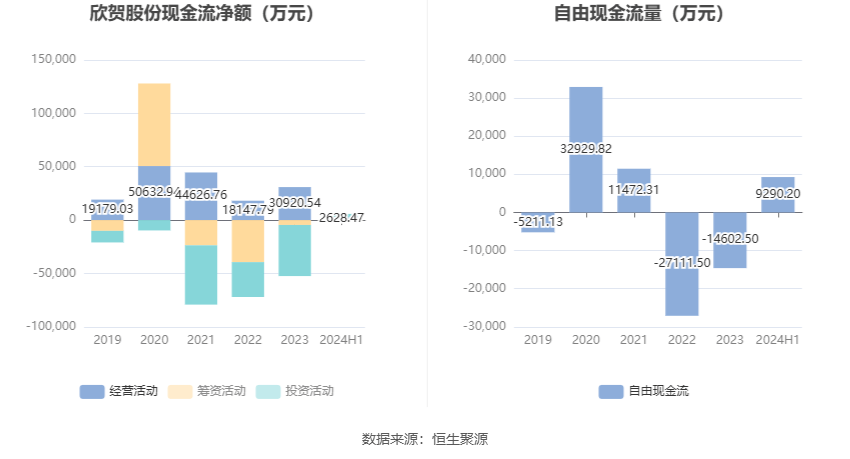 2024香港全年資料大全,定性解析說(shuō)明_游戲版58.466