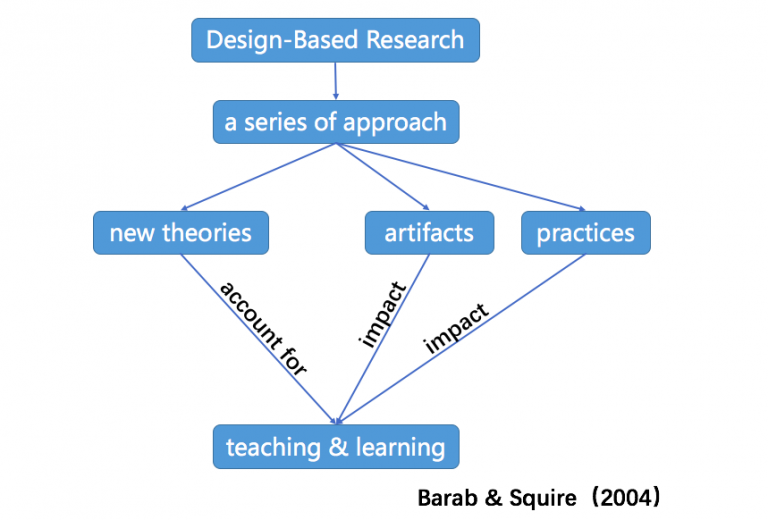 新奧天天免費資料的注意事項,科學(xué)研究解釋定義_粉絲款31.503