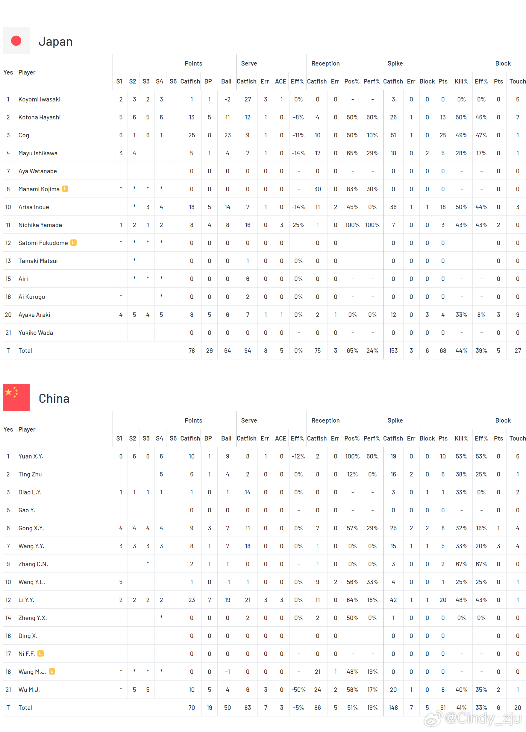 新澳門開獎(jiǎng)結(jié)果2024開獎(jiǎng)記錄查詢,深入分析數(shù)據(jù)應(yīng)用_Harmony款29.182
