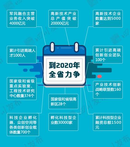 新澳49圖庫-資料,創(chuàng)新解讀執(zhí)行策略_儲蓄版91.998