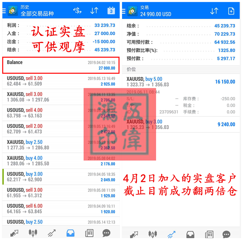 7777888888管家精準(zhǔn)管家婆免費(fèi),最新核心解答落實(shí)_XE版33.199