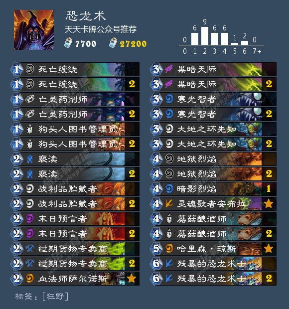 澳門特馬今晚開什么碼,全部解答解釋落實_手游版35.805