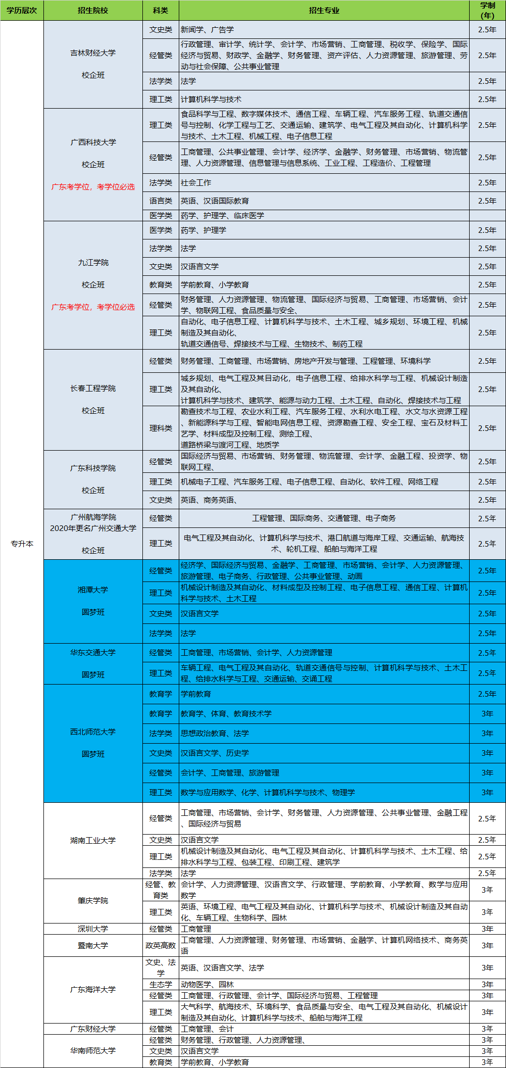 2024年新澳門今晚開獎結(jié)果查詢表,實(shí)地計(jì)劃設(shè)計(jì)驗(yàn)證_專屬版86.492