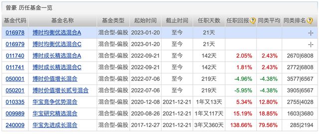 新澳門最新開獎記錄大全,收益成語分析落實_Windows16.811