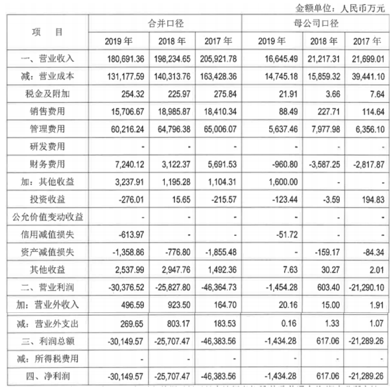 新澳天天開獎資料大全三中三,狀況評估解析說明_復(fù)刻款30.616