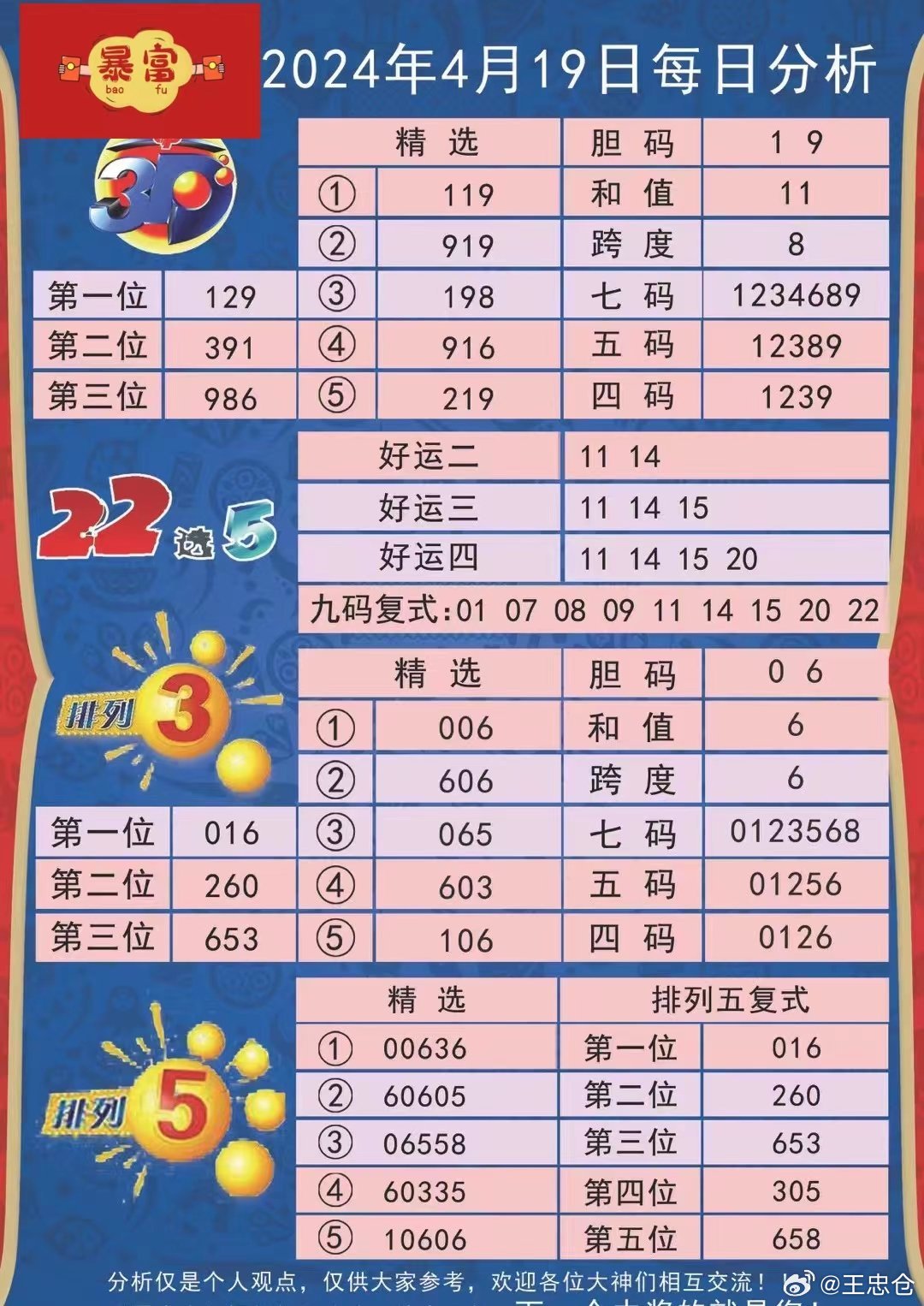 新澳精準(zhǔn)資料免費提供267期,數(shù)據(jù)整合計劃解析_MP65.829
