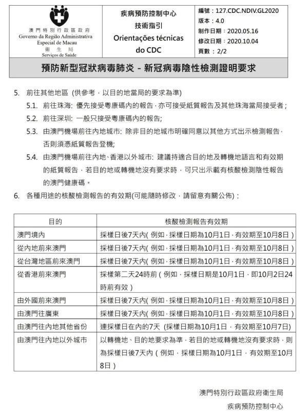 2020年新澳門免費(fèi)資料大全,精確數(shù)據(jù)解析說(shuō)明_優(yōu)選版47.975