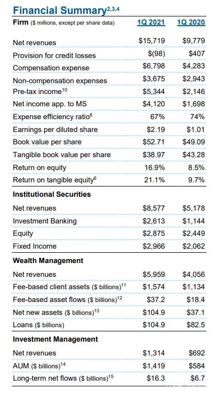 2024澳彩開獎記錄查詢表,詳細解讀落實方案_Notebook74.773