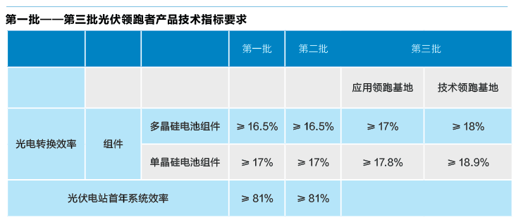 新奧資料免費精準大全,全面理解執(zhí)行計劃_特供版40.103