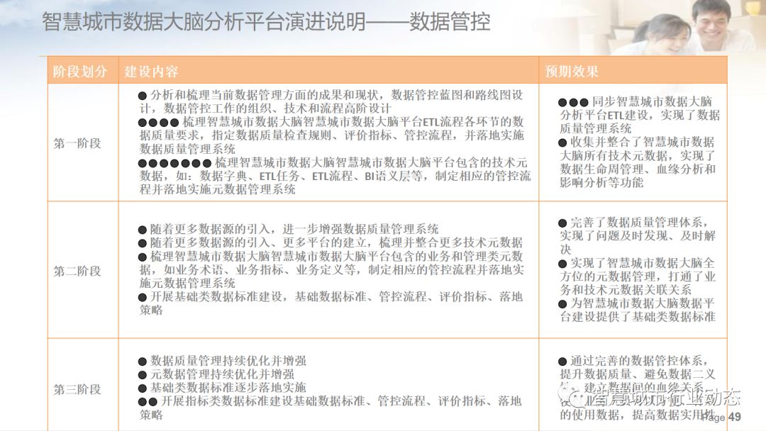 新奧門免費資料的注意事項,確保問題解析_尊享款70.404