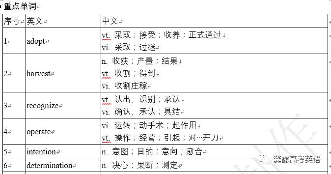 澳門最準(zhǔn)資料大全免費,理論分析解析說明_工具版37.914