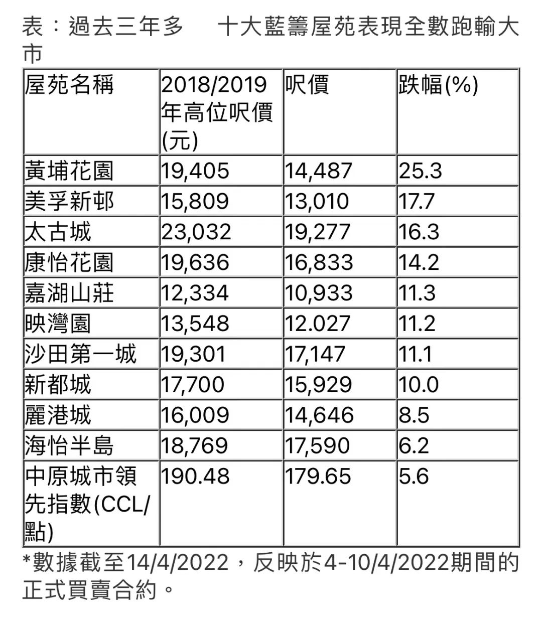 香港三期內(nèi)必中一期,全面實(shí)施數(shù)據(jù)分析_SE版18.688