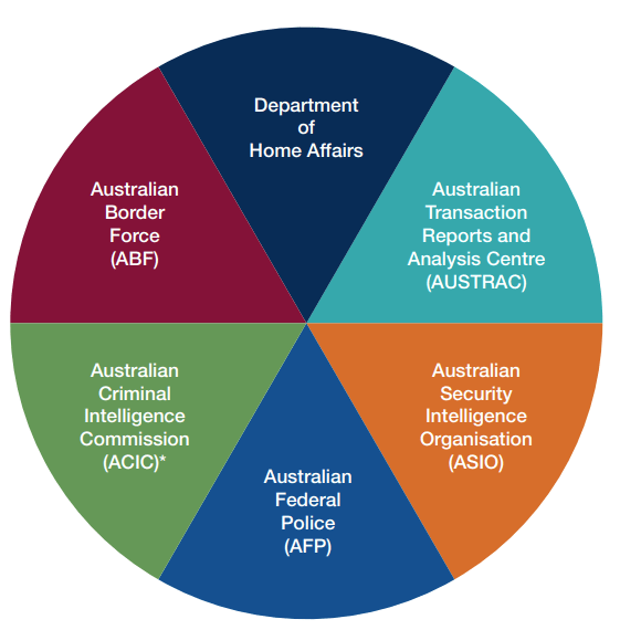 新澳最新最快資料新澳85期,數(shù)據整合方案實施_pack92.208