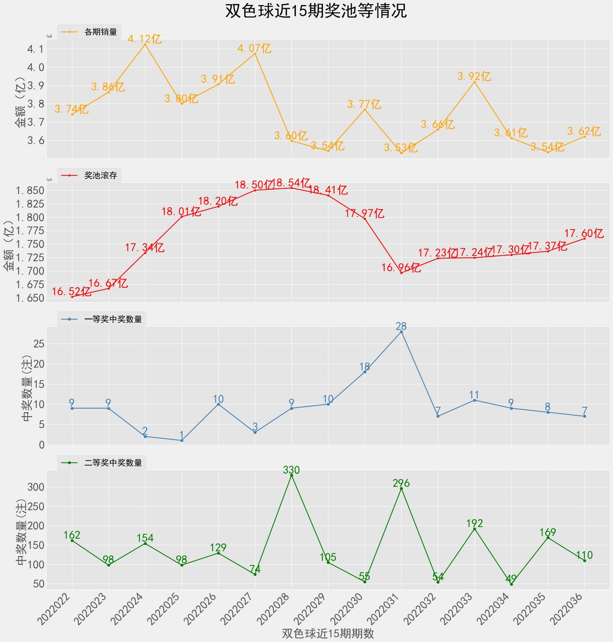 新澳今晚開獎(jiǎng)結(jié)果查詢,數(shù)據(jù)導(dǎo)向設(shè)計(jì)方案_復(fù)古版93.587