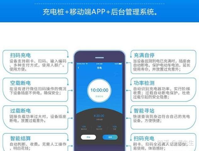 香港今晚開(kāi)什么特別號(hào)碼,仿真方案實(shí)現(xiàn)_交互版91.779