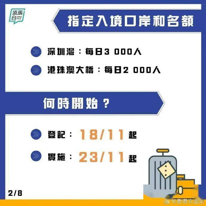 香港最準(zhǔn)的資料免費(fèi)公開150,深入數(shù)據(jù)解析策略_PT72.408