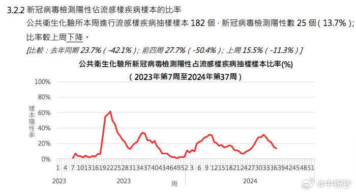 澳門王中王100%的資料2024,實(shí)地?cái)?shù)據(jù)執(zhí)行分析_HT63.488