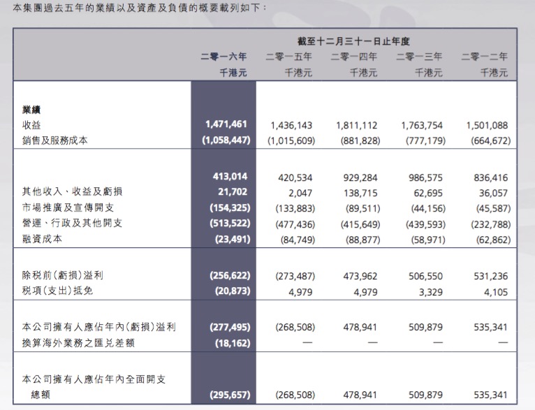 新澳好彩免費(fèi)資料查詢最新版本,可靠解答解釋定義_XT50.391