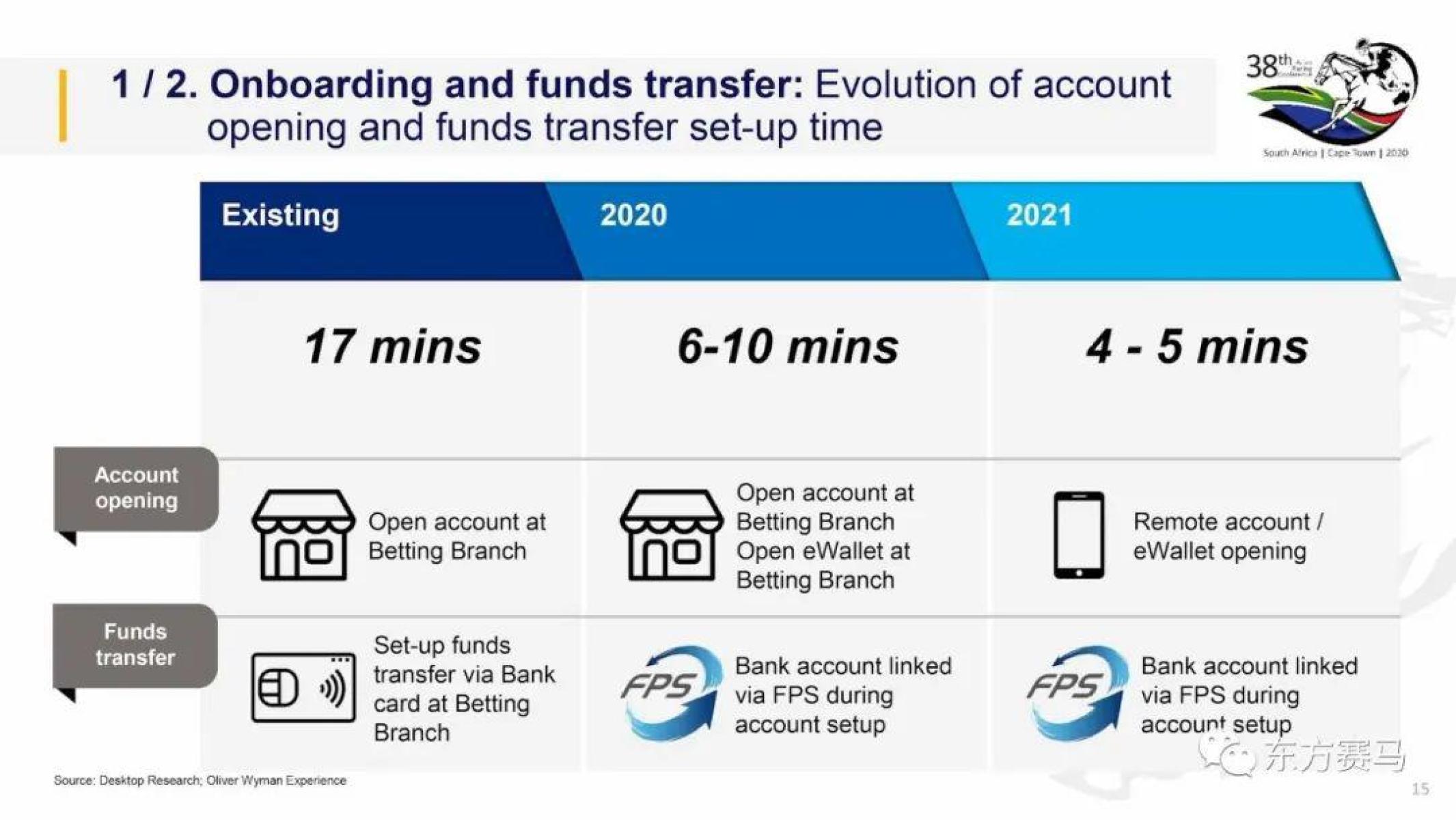 香港最快最精準(zhǔn)免費(fèi)資料,實(shí)地評估策略數(shù)據(jù)_Linux37.11