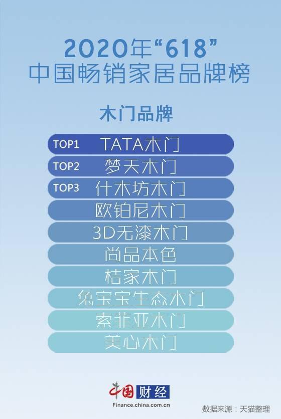 新奧門(mén)資料大全正版資料查詢(xún),深層數(shù)據(jù)執(zhí)行設(shè)計(jì)_iShop47.169