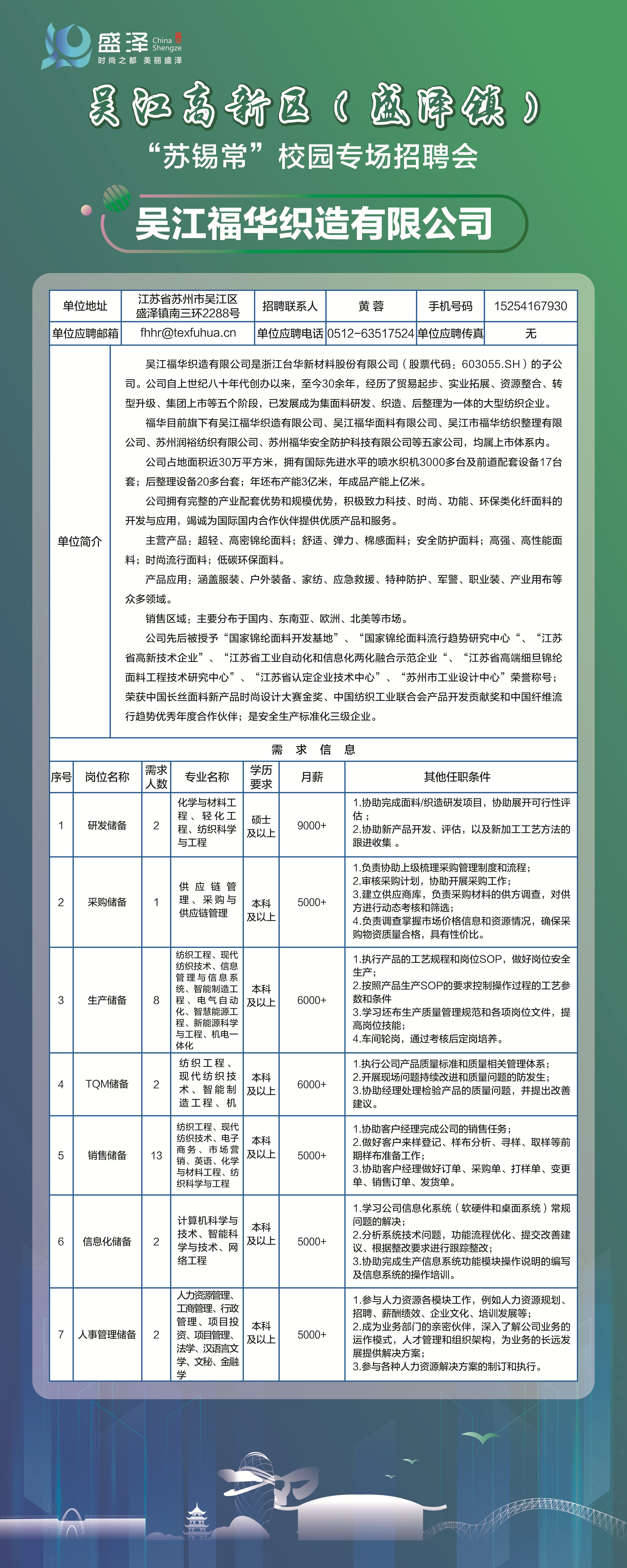 昆山羊絨廠最新招聘啟事，職位空缺與職業(yè)發(fā)展機會