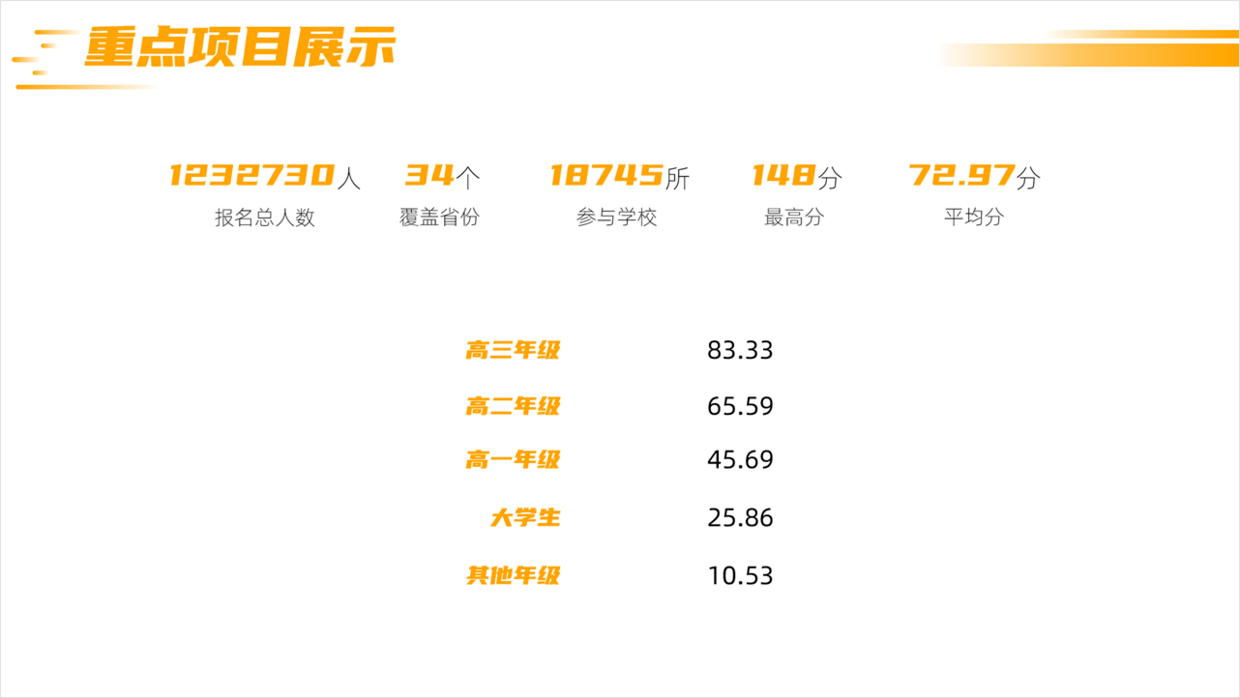 澳門天天好彩,實地設(shè)計評估數(shù)據(jù)_創(chuàng)意版86.381