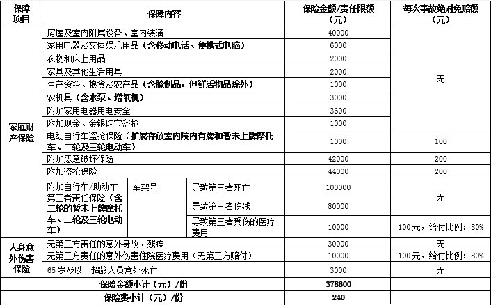 王中王100%期期準澳彩,時代資料解釋落實_LE版60.240